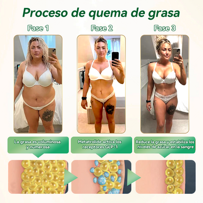 𝐓𝐢𝐞𝐧𝐝𝐚 𝐎𝐟𝐢𝐜𝐢𝐚𝐥 🌿| 𝐻𝐻𝑉𝐵® 𝐆𝐋𝐏-𝟏 𝐒𝐨𝐥𝐮𝐜𝐢ó𝐧 𝐎𝐫𝐚𝐥 𝐩𝐚𝐫𝐚 𝐥𝐚 𝐏é𝐫𝐝𝐢𝐝𝐚 𝐝𝐞 𝐏𝐞𝐬𝐨 - 🌟 𝐎𝐛𝐞𝐬𝐢𝐝𝐚𝐝, 𝐄𝐧𝐟𝐞𝐫𝐦𝐞𝐝𝐚𝐝𝐞𝐬 𝐂𝐚𝐫𝐝𝐢𝐨𝐯𝐚𝐬𝐜𝐮𝐥𝐚𝐫𝐞𝐬, 𝐃𝐢𝐚𝐛𝐞𝐭𝐞𝐬, 𝐀𝐩𝐧𝐞𝐚 𝐝𝐞𝐥 𝐒𝐮𝐞ñ𝐨, 𝐏𝐫𝐨𝐛𝐥𝐞𝐦𝐚𝐬 𝐝𝐞 𝐀𝐫𝐭𝐢𝐜𝐮𝐥𝐚𝐜𝐢𝐨𝐧𝐞𝐬 𝐲 𝐌á𝐬