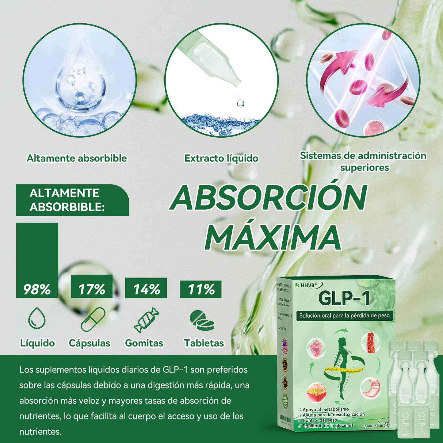 𝐓𝐢𝐞𝐧𝐝𝐚 𝐎𝐟𝐢𝐜𝐢𝐚𝐥 🌿| 𝐻𝐻𝑉𝐵® 𝐆𝐋𝐏-𝟏 𝐒𝐨𝐥𝐮𝐜𝐢ó𝐧 𝐎𝐫𝐚𝐥 𝐩𝐚𝐫𝐚 𝐥𝐚 𝐏é𝐫𝐝𝐢𝐝𝐚 𝐝𝐞 𝐏𝐞𝐬𝐨 - 🌟 𝐎𝐛𝐞𝐬𝐢𝐝𝐚𝐝, 𝐄𝐧𝐟𝐞𝐫𝐦𝐞𝐝𝐚𝐝𝐞𝐬 𝐂𝐚𝐫𝐝𝐢𝐨𝐯𝐚𝐬𝐜𝐮𝐥𝐚𝐫𝐞𝐬, 𝐃𝐢𝐚𝐛𝐞𝐭𝐞𝐬, 𝐀𝐩𝐧𝐞𝐚 𝐝𝐞𝐥 𝐒𝐮𝐞ñ𝐨, 𝐏𝐫𝐨𝐛𝐥𝐞𝐦𝐚𝐬 𝐝𝐞 𝐀𝐫𝐭𝐢𝐜𝐮𝐥𝐚𝐜𝐢𝐨𝐧𝐞𝐬 𝐲 𝐌á𝐬