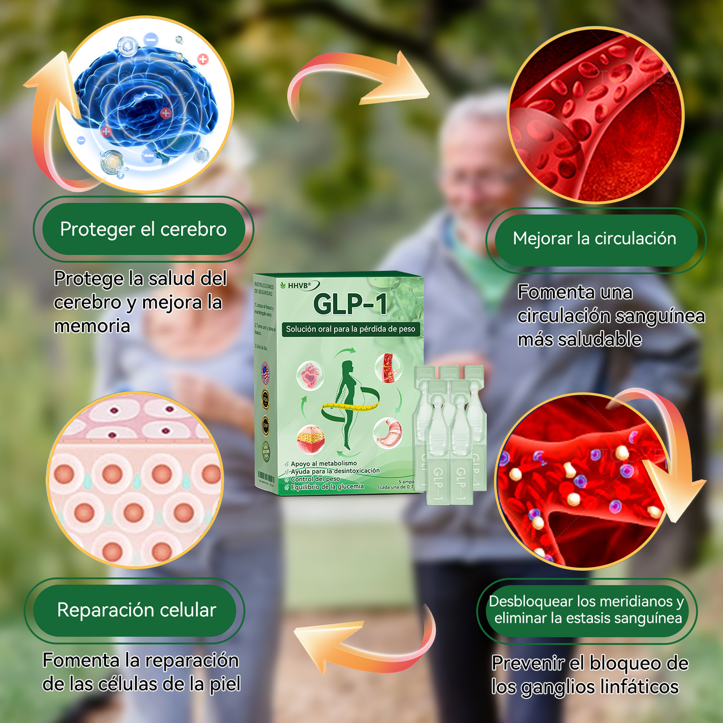𝐓𝐢𝐞𝐧𝐝𝐚 𝐎𝐟𝐢𝐜𝐢𝐚𝐥 🌿| 𝐻𝐻𝑉𝐵® 𝐆𝐋𝐏-𝟏 𝐒𝐨𝐥𝐮𝐜𝐢ó𝐧 𝐎𝐫𝐚𝐥 𝐩𝐚𝐫𝐚 𝐥𝐚 𝐏é𝐫𝐝𝐢𝐝𝐚 𝐝𝐞 𝐏𝐞𝐬𝐨 - 🌟 𝐎𝐛𝐞𝐬𝐢𝐝𝐚𝐝, 𝐄𝐧𝐟𝐞𝐫𝐦𝐞𝐝𝐚𝐝𝐞𝐬 𝐂𝐚𝐫𝐝𝐢𝐨𝐯𝐚𝐬𝐜𝐮𝐥𝐚𝐫𝐞𝐬, 𝐃𝐢𝐚𝐛𝐞𝐭𝐞𝐬, 𝐀𝐩𝐧𝐞𝐚 𝐝𝐞𝐥 𝐒𝐮𝐞ñ𝐨, 𝐏𝐫𝐨𝐛𝐥𝐞𝐦𝐚𝐬 𝐝𝐞 𝐀𝐫𝐭𝐢𝐜𝐮𝐥𝐚𝐜𝐢𝐨𝐧𝐞𝐬 𝐲 𝐌á𝐬