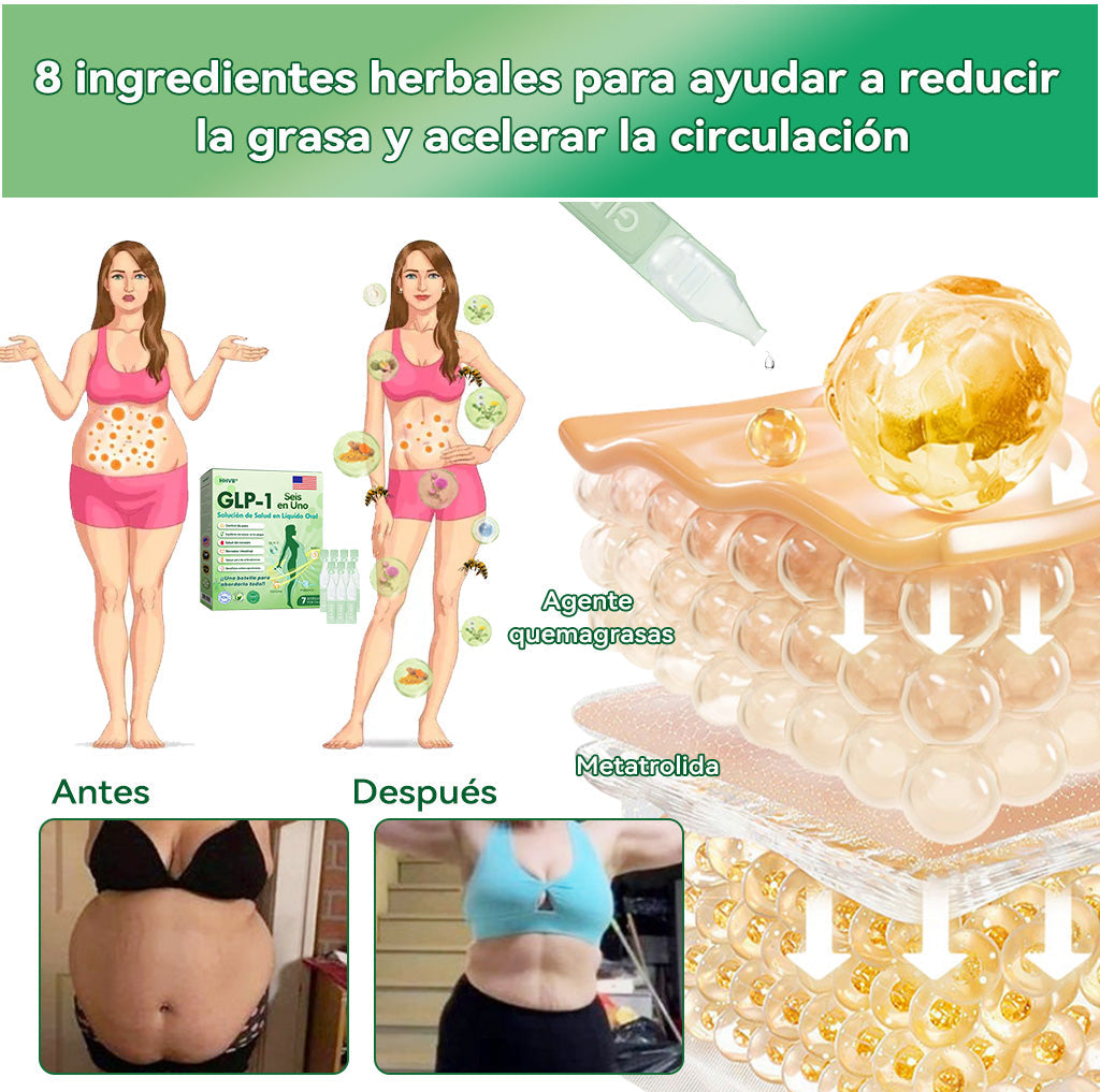 Tienda Oficial | 𝙃𝐻𝑉𝖡®🌈🌈𝑺𝒐𝒍𝒖𝒄𝒊ó𝒏 𝒐𝒓𝒂𝒍 𝒍í𝒒𝒖𝒊𝒅𝒂 𝐆𝑳𝑷-1  𝒔𝒆𝒊𝒔 𝒆𝒏 𝒖𝒏𝒐 (Solo una dosis al día, cambios visibles en 7 días) ✅ Para obesidad, salud cardiovascular, diabetes, apnea del sueño, problemas articulares y más.
